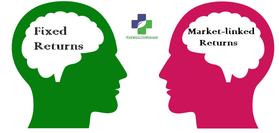 fixed deposit vs mutual funds comparison